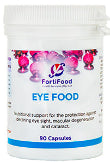 Eye Food
