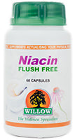Niacin (flush free)
